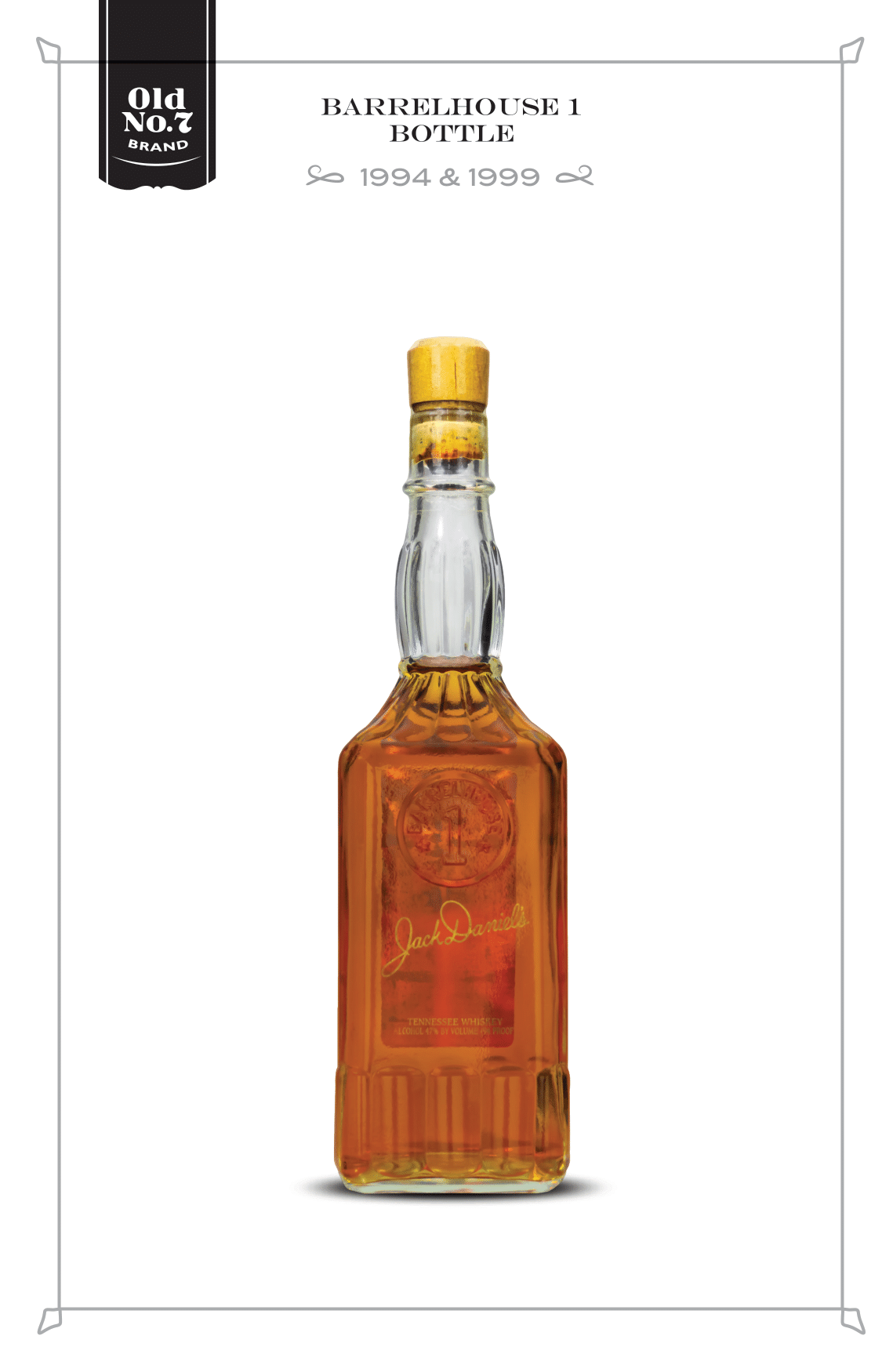 Jack Daniel's Bottle Collector's Guide – Volume 1
